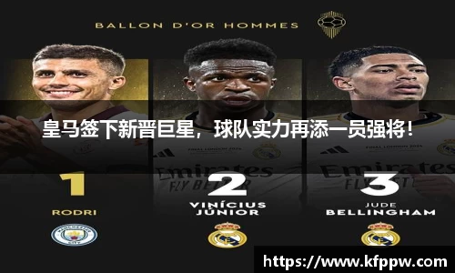 皇马签下新晋巨星，球队实力再添一员强将！